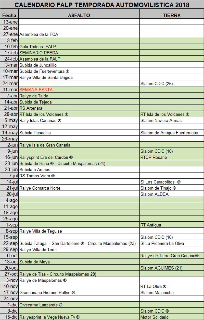CLAENDARIO-FALP-2018---avance