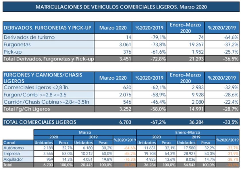 matriculaciones2